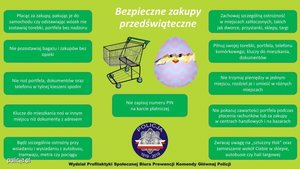 Zdjęcie przedstawia porady wielkanocne