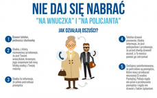 Seniorze bądź ostrożny - nie daj się oszukać!